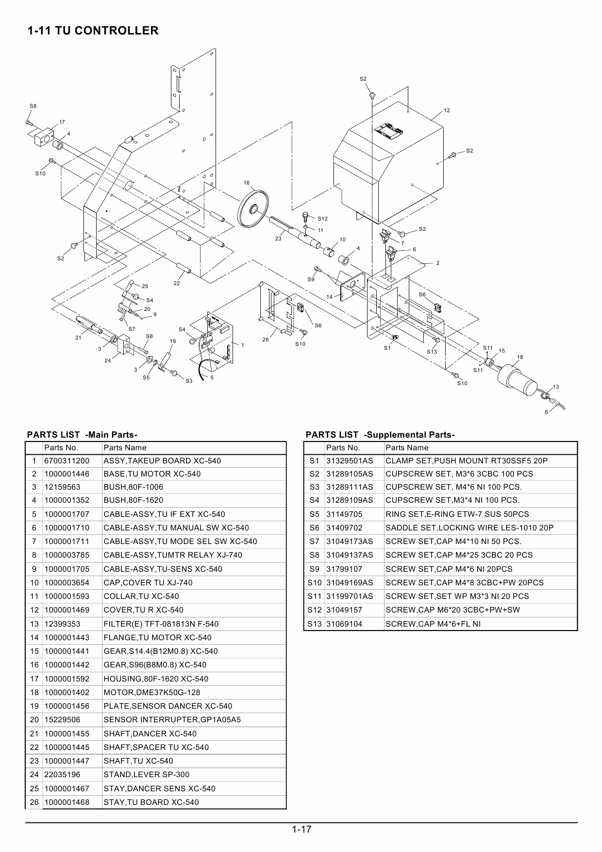 Roland SOLJET-Pro3 XJ 740 640 540 Service Notes Manual-2